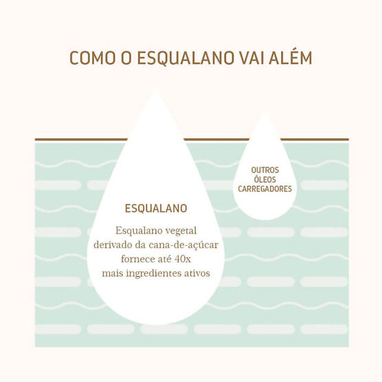 BIOSSANCE  SQUALANE OIL  FACE 100ML